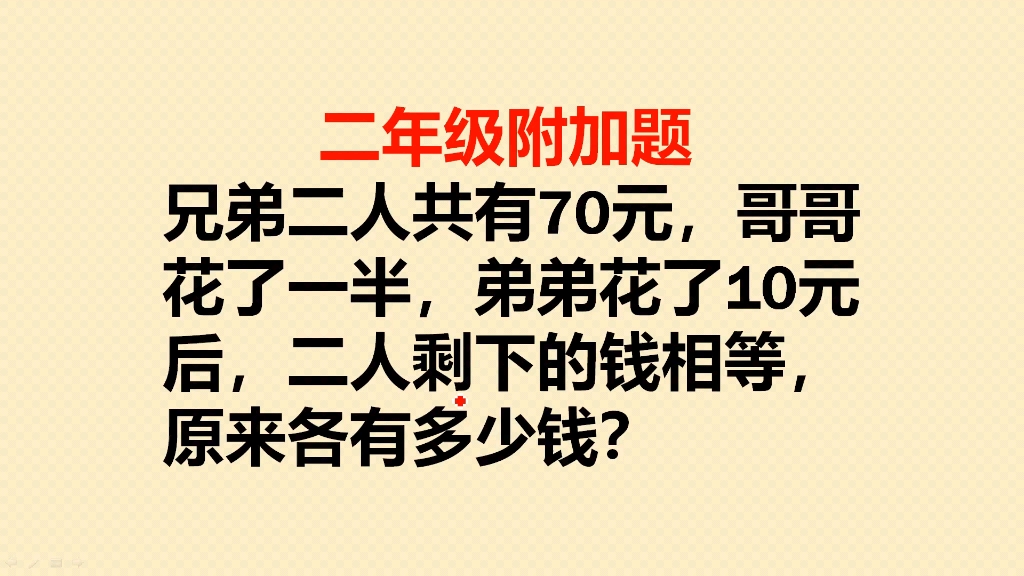 二年级:哥弟共70元,哥花一半,弟花10元后相等,原来各多少钱?哔哩哔哩bilibili