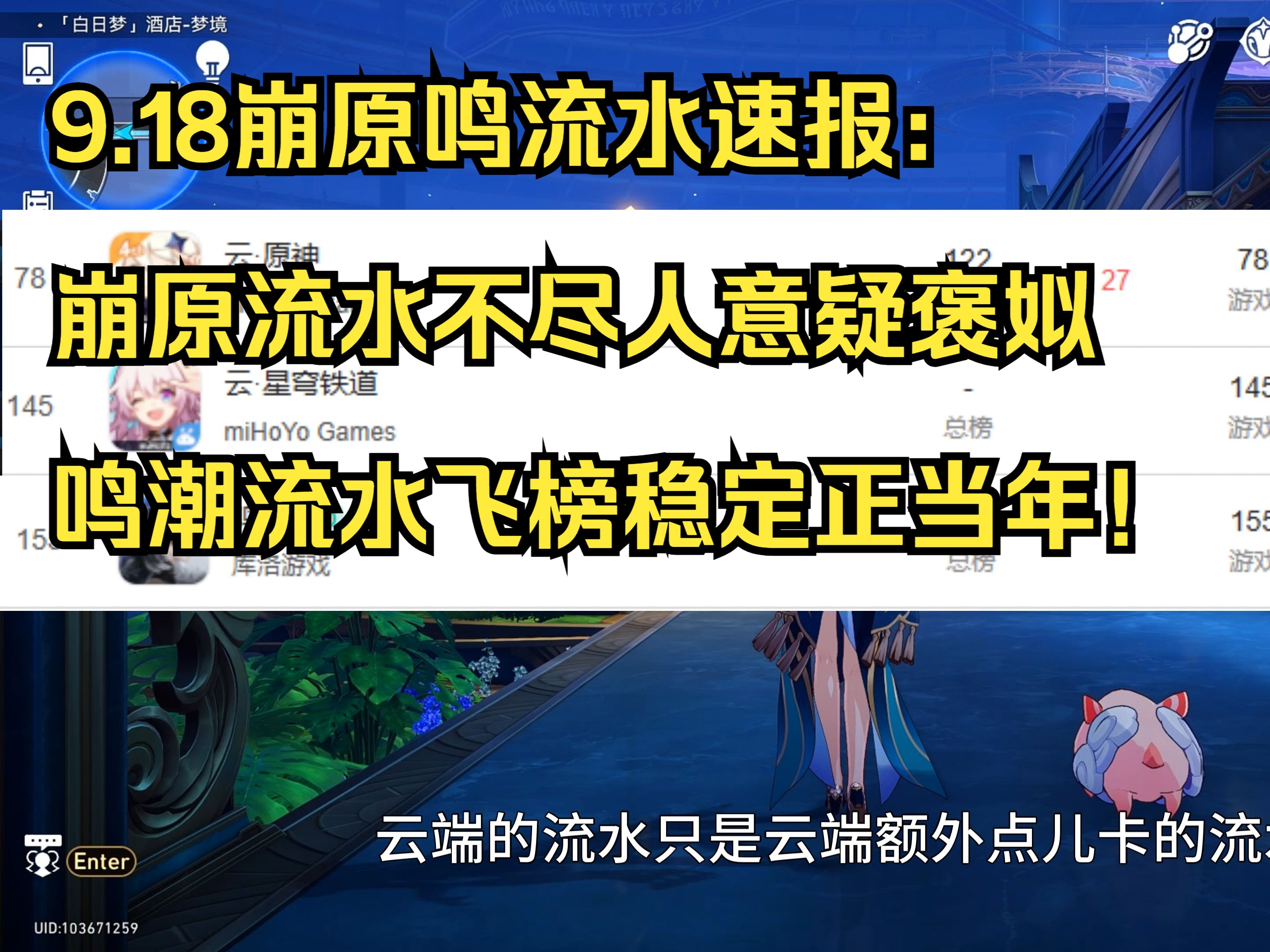 原神崩铁鸣潮流水速报:崩原流水不尽人意疑褒姒,鸣潮流水飞榜稳定正当年!原神游戏杂谈