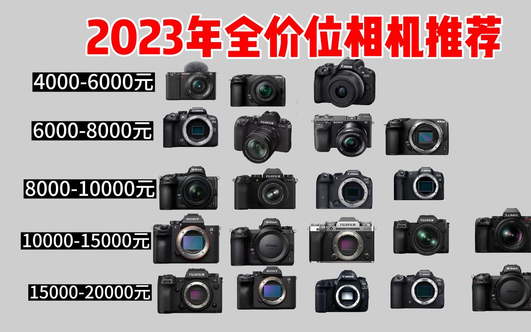 【2023年7月份更新】不同价位的相机该怎么选?全价位单微相机选购指南哔哩哔哩bilibili