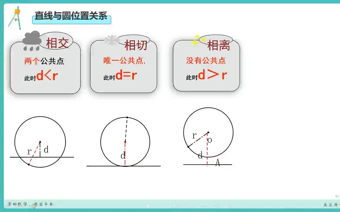 [图]含参直线与圆的位置关系+角度的存在性问题