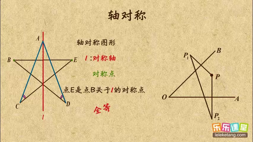 初中数学轴对称基本概念和性质哔哩哔哩bilibili