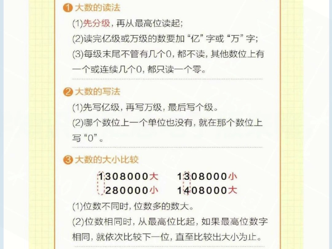 小学四年级上册数学知识点汇总电子版哔哩哔哩bilibili