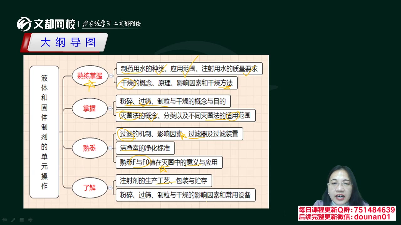 【考研公开课】考研药学综合基础药剂学哔哩哔哩bilibili