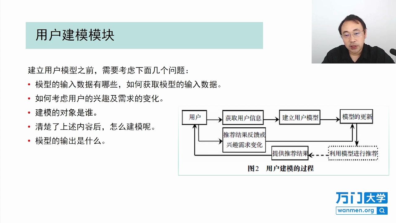 推荐系统基本算法(二)哔哩哔哩bilibili