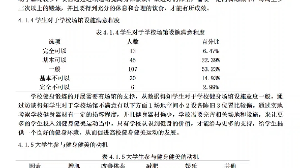 [图]社会体育指导与管理论文范文来了，健身健美方向