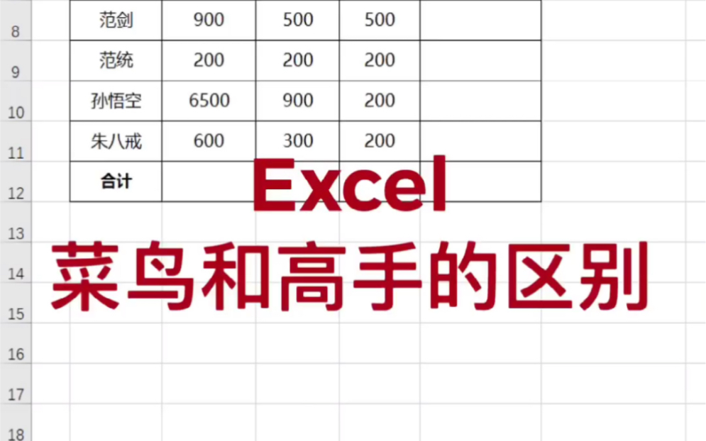 Excel菜鸟和高手的区别哔哩哔哩bilibili