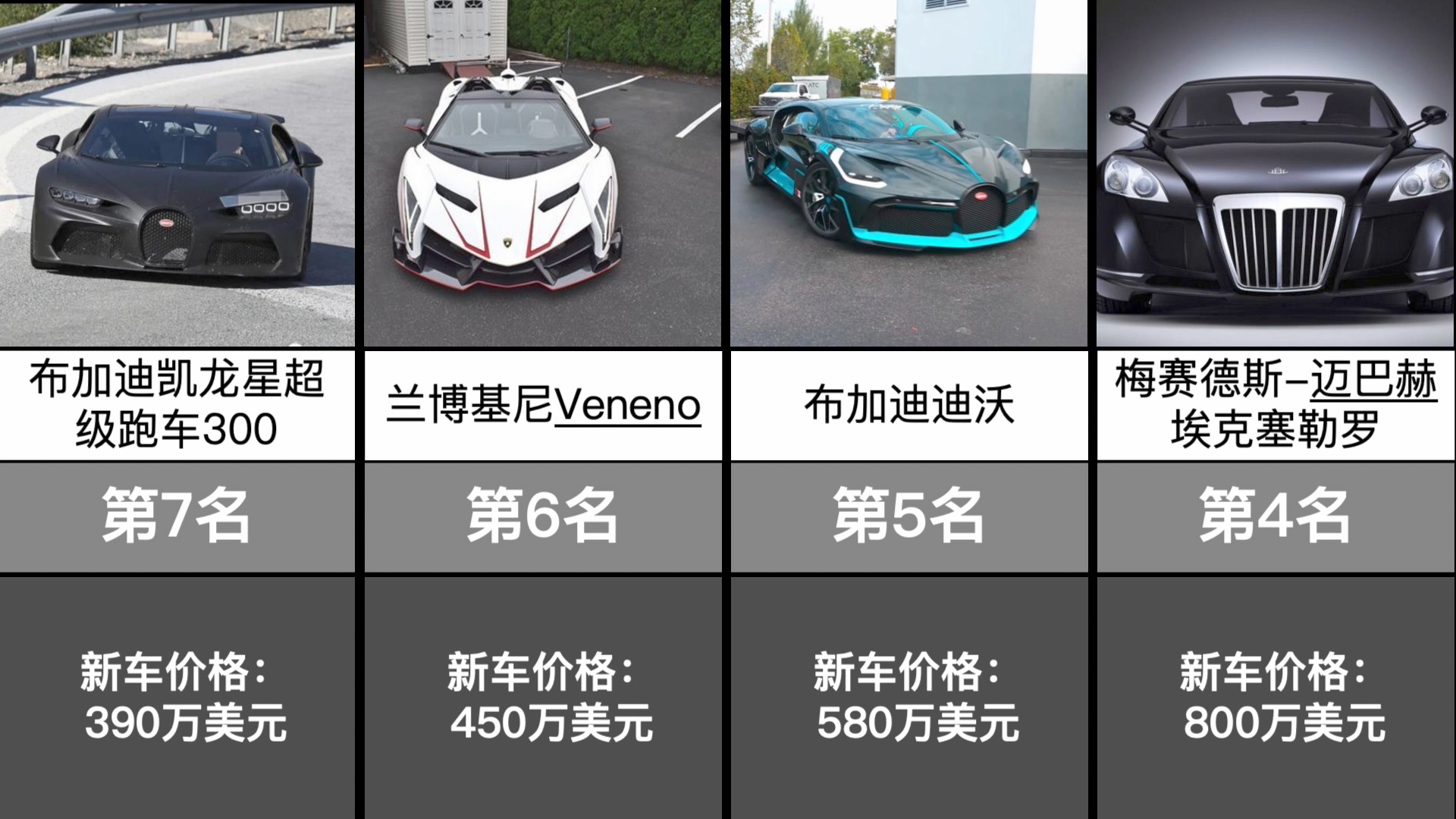 全球最贵的豪车TOP20哔哩哔哩bilibili