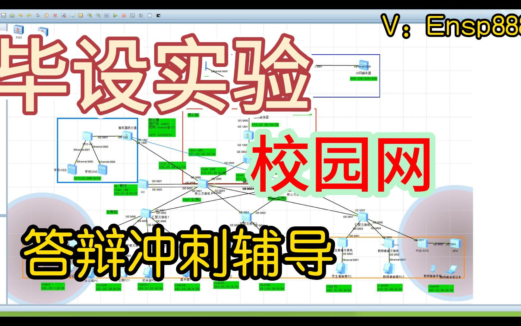 华为ensp毕业设计校园网答辩辅导详细讲解哔哩哔哩bilibili