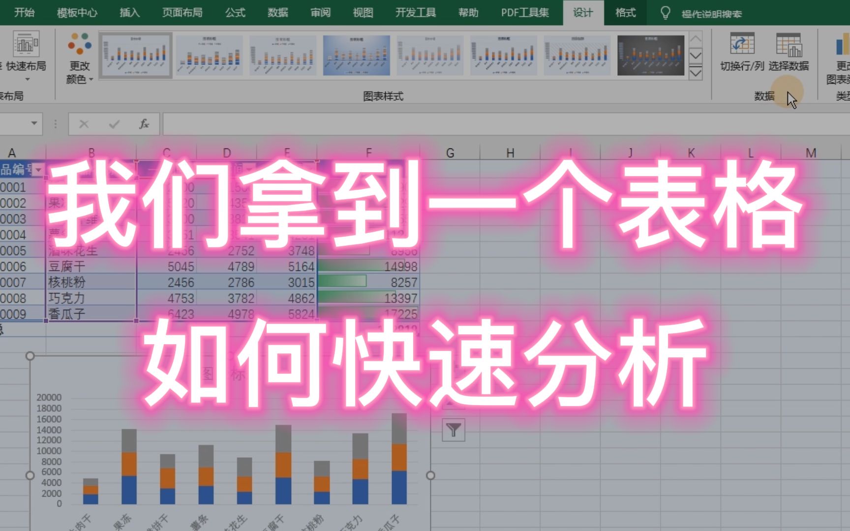 Excel 当我们拿到一个表格,如何进行快速分析?这几项必须会哔哩哔哩bilibili