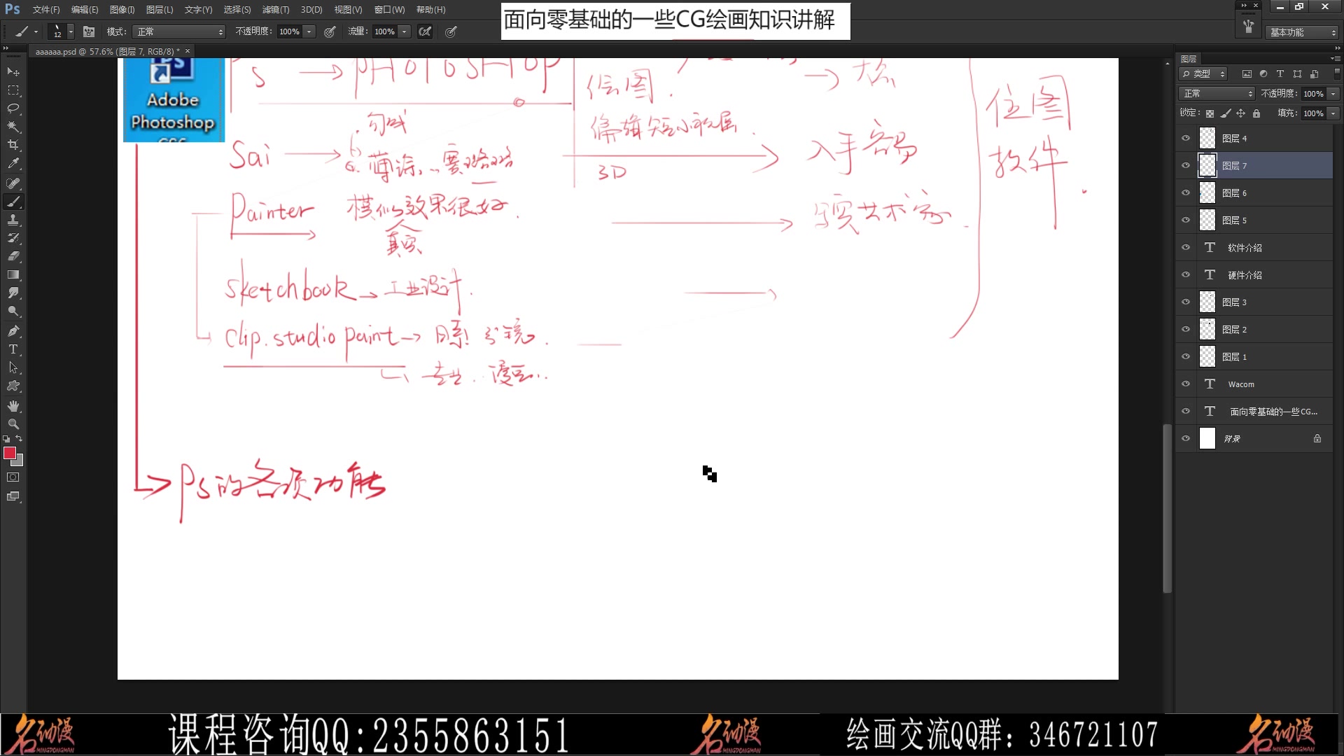 【PS教程】PS的软件介绍以及基础用法哔哩哔哩bilibili