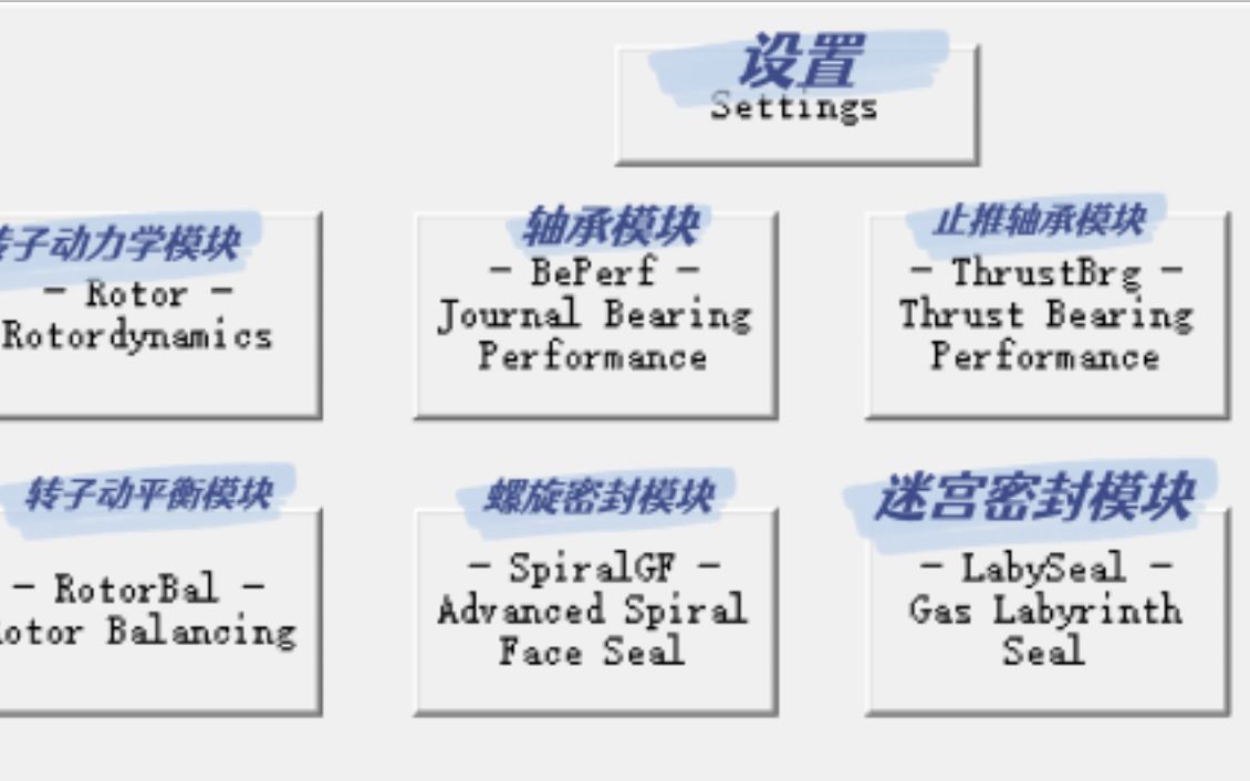 转子动力学软件(dyrobes)哔哩哔哩bilibili