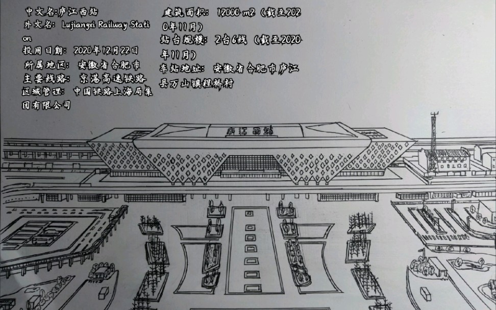 安徽高铁站绘画之庐江西站哔哩哔哩bilibili