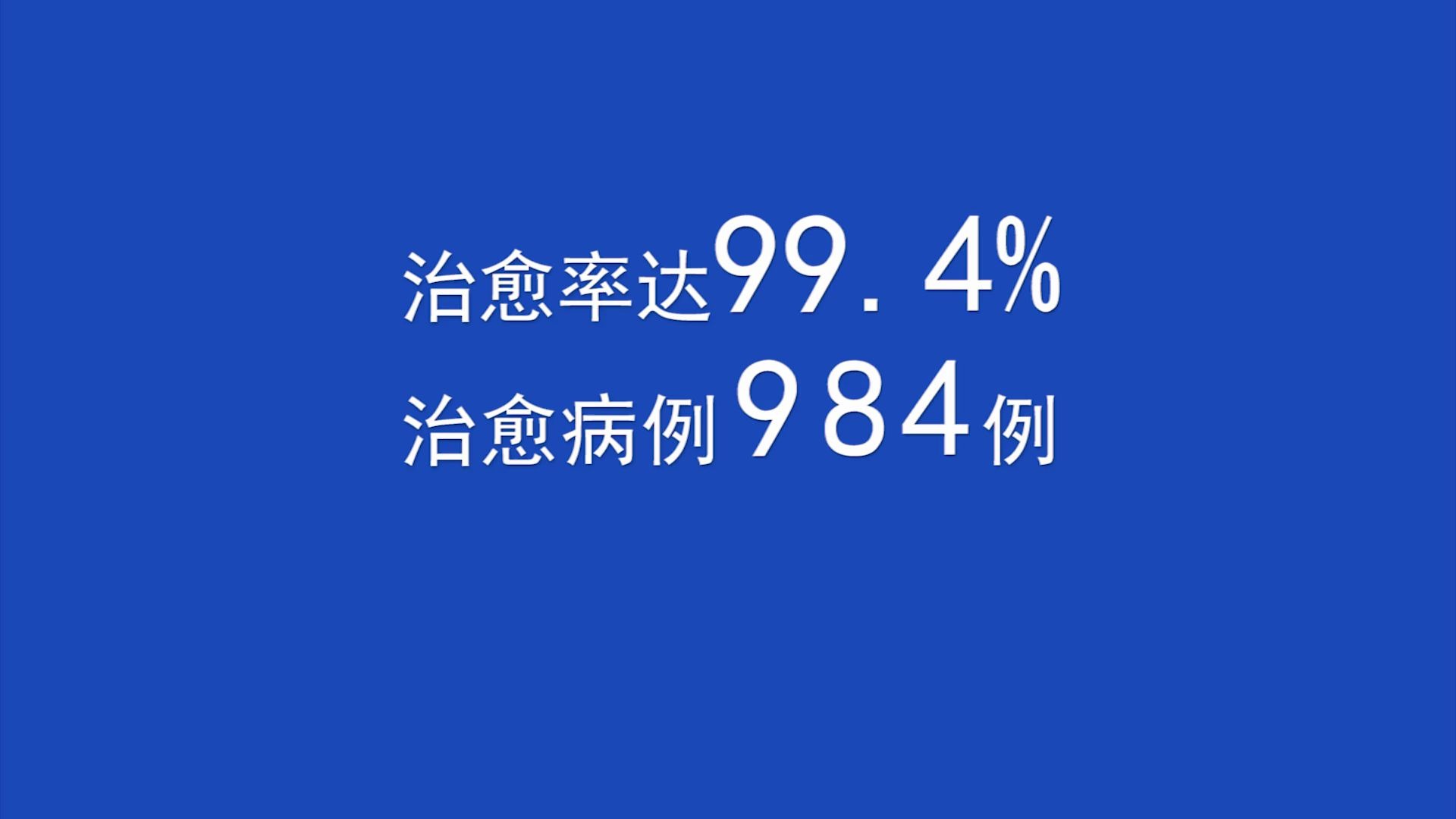 “零”好,安徽!安徽省如何走出“清零”之路?数据微视频告诉你哔哩哔哩bilibili