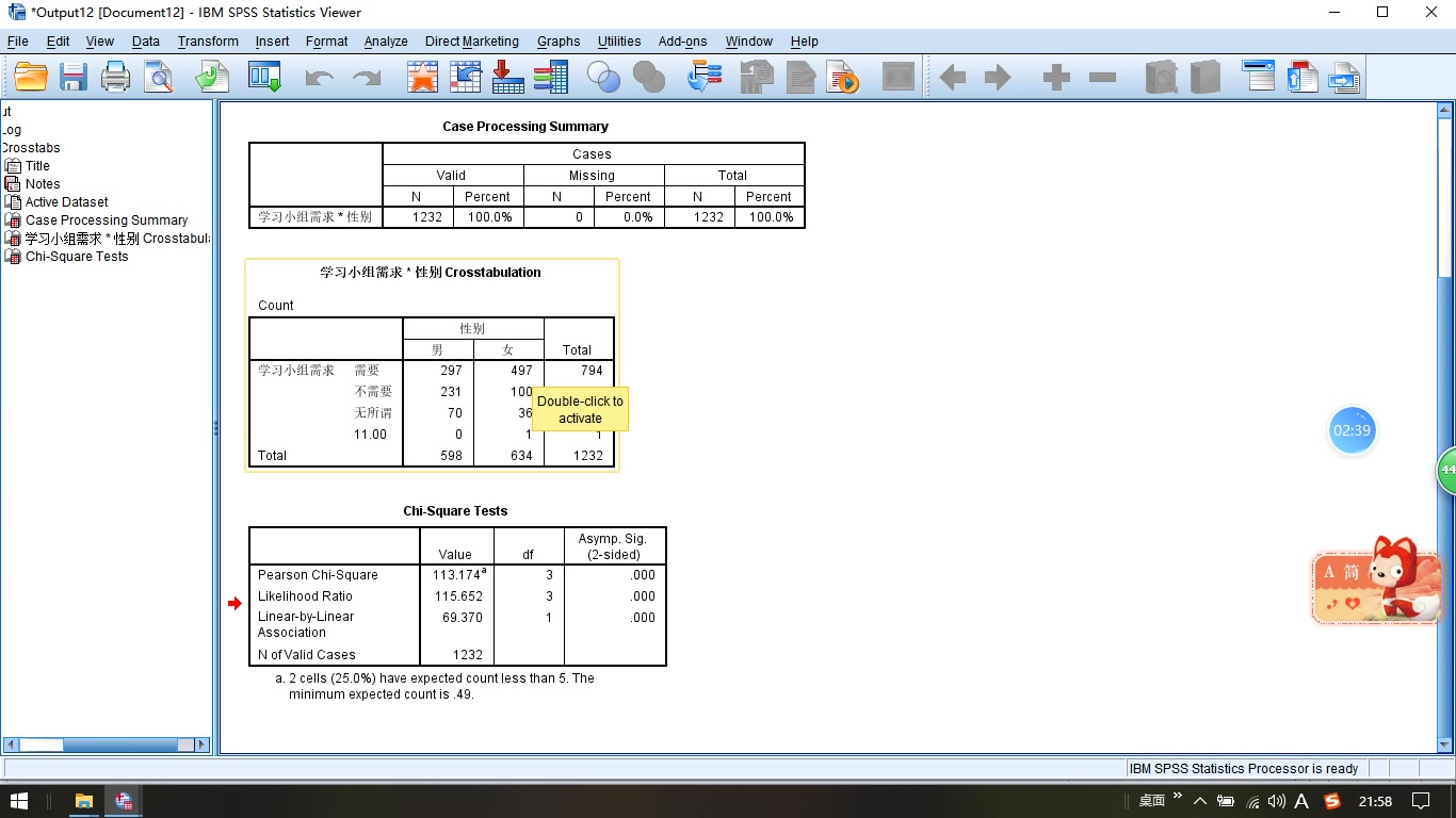 spss列联表分析哔哩哔哩bilibili