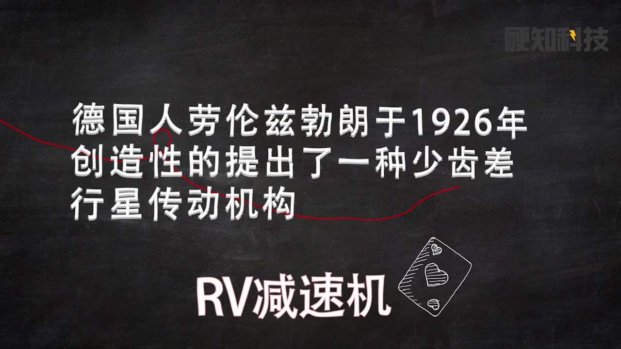 3D模拟动画带你全方位了解RV减速机哔哩哔哩bilibili