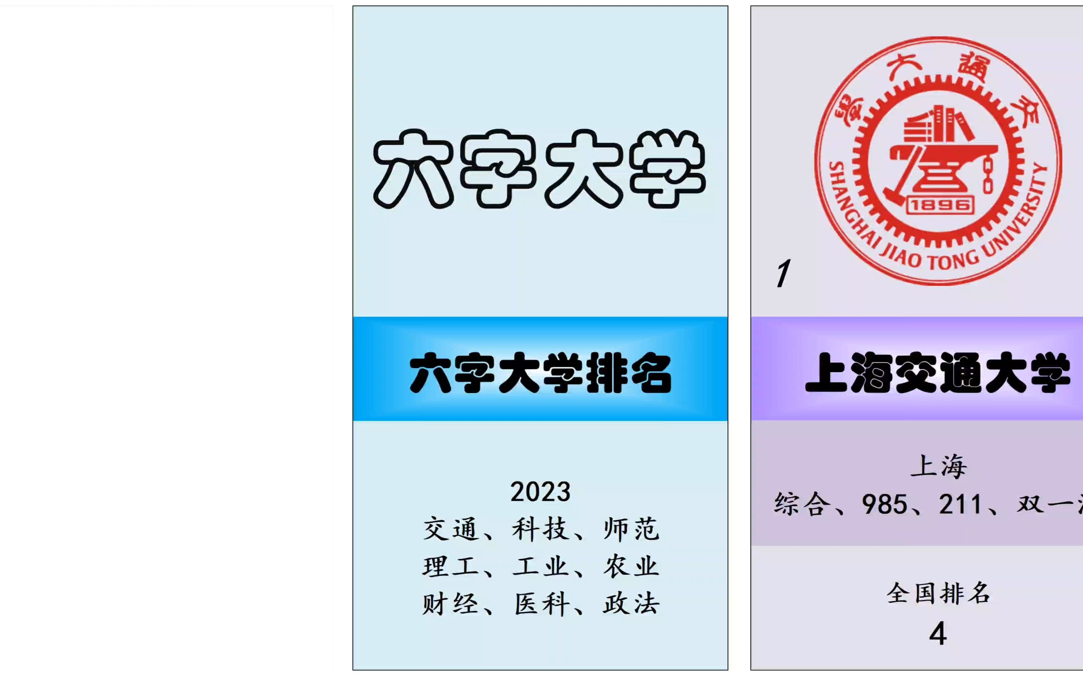 2023年最新六字大学排名,上海交通大学、华中科技大学、西安交通大学位列前3!哔哩哔哩bilibili