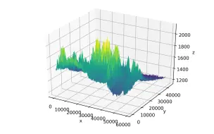 Télécharger la video: Python 在数学建模中的应用（已完结）