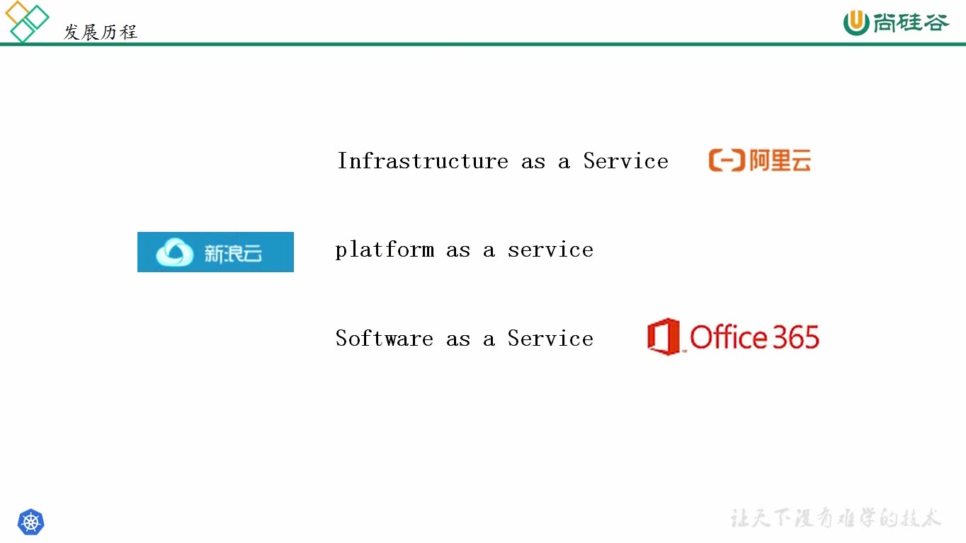 49、Kubernetes  集群调度 节点亲和性(1)哔哩哔哩bilibili