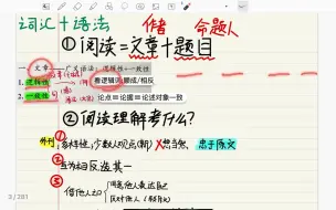 Download Video: 25考研阅读方法论总结 晶婷老师所有阅读方法论总结十分钟 自用