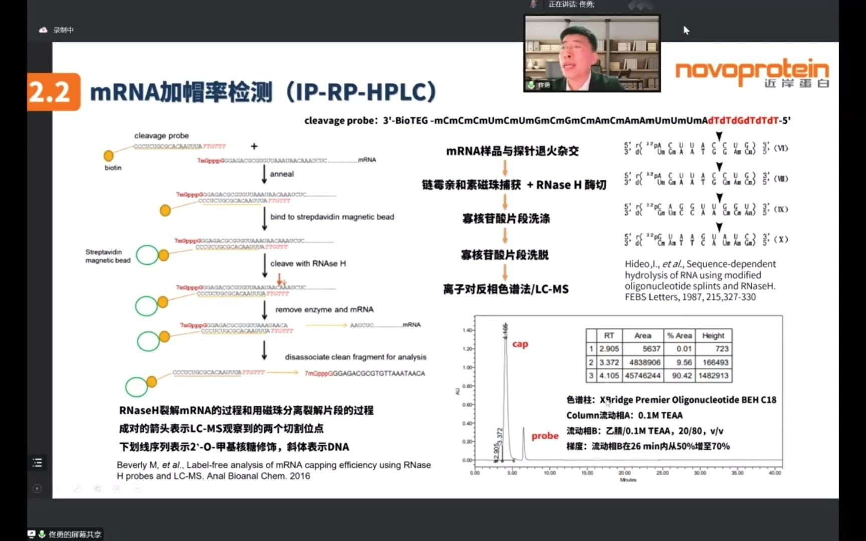 浅谈mRNA疫苗的关键质量属性和检测方法建立近岸蛋白佟勇哔哩哔哩bilibili