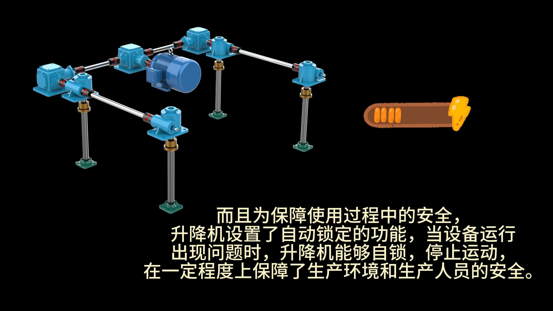 丝杆升降机的使用说明简单介绍哔哩哔哩bilibili