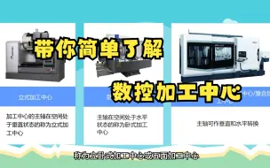 Download Video: 带你简单了解数控加工中心