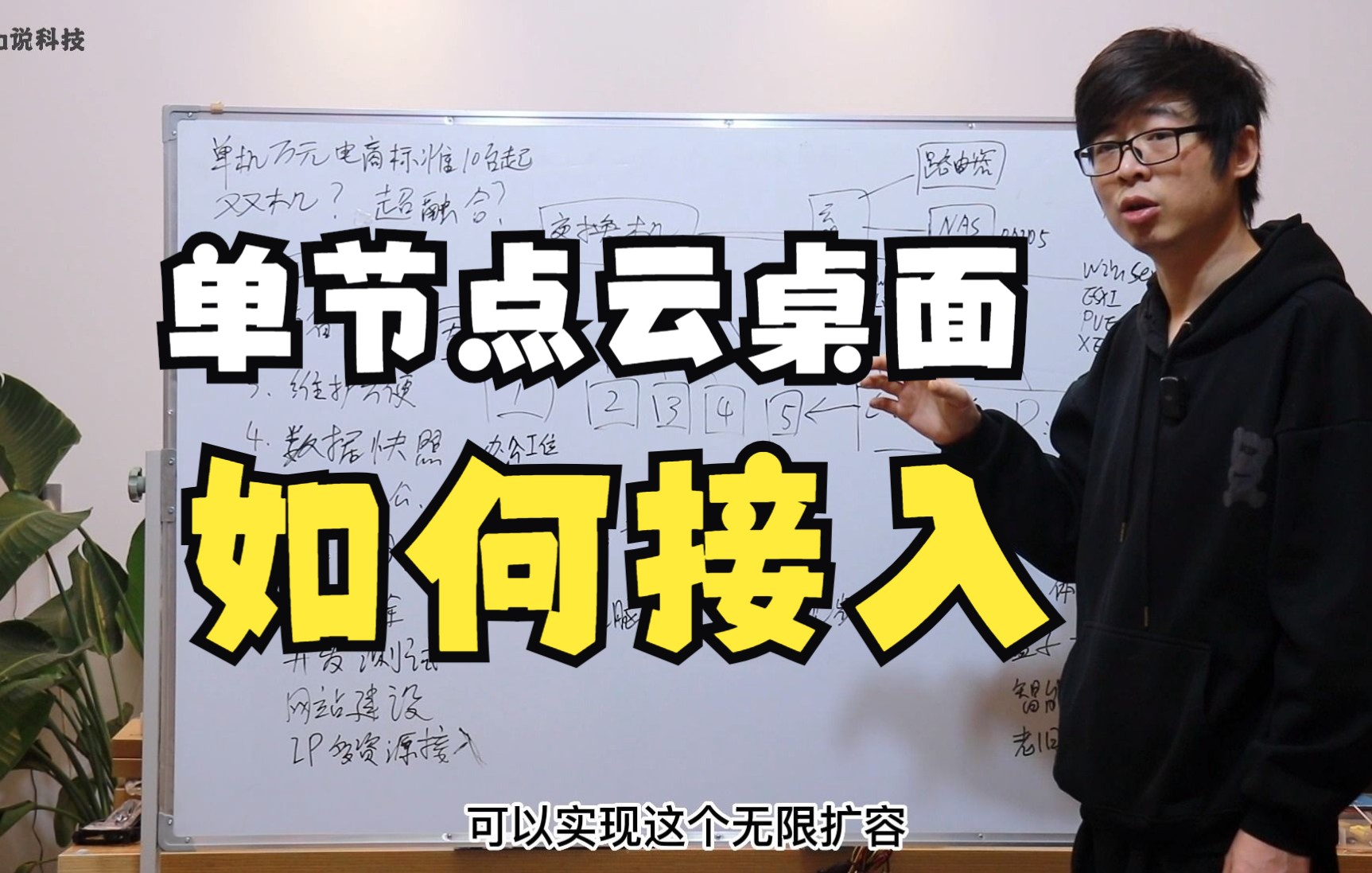 单节点云桌面方案介绍,如何接入?一起来看看!哔哩哔哩bilibili