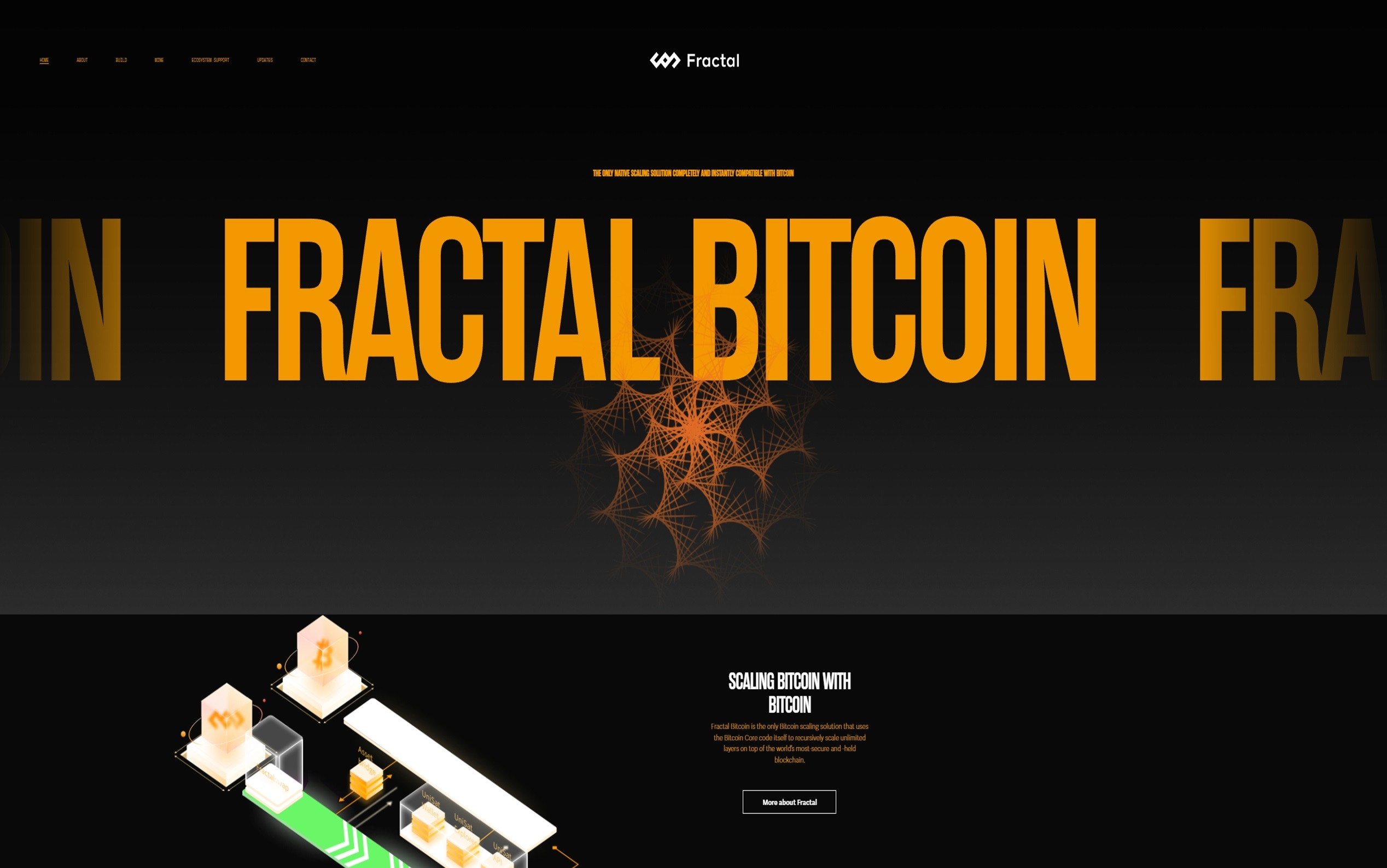 【明牌空投】潜在大毛项目Fractal Bitcoin,大饼生态L2层,分形网络,全网最全交互教程哔哩哔哩bilibili