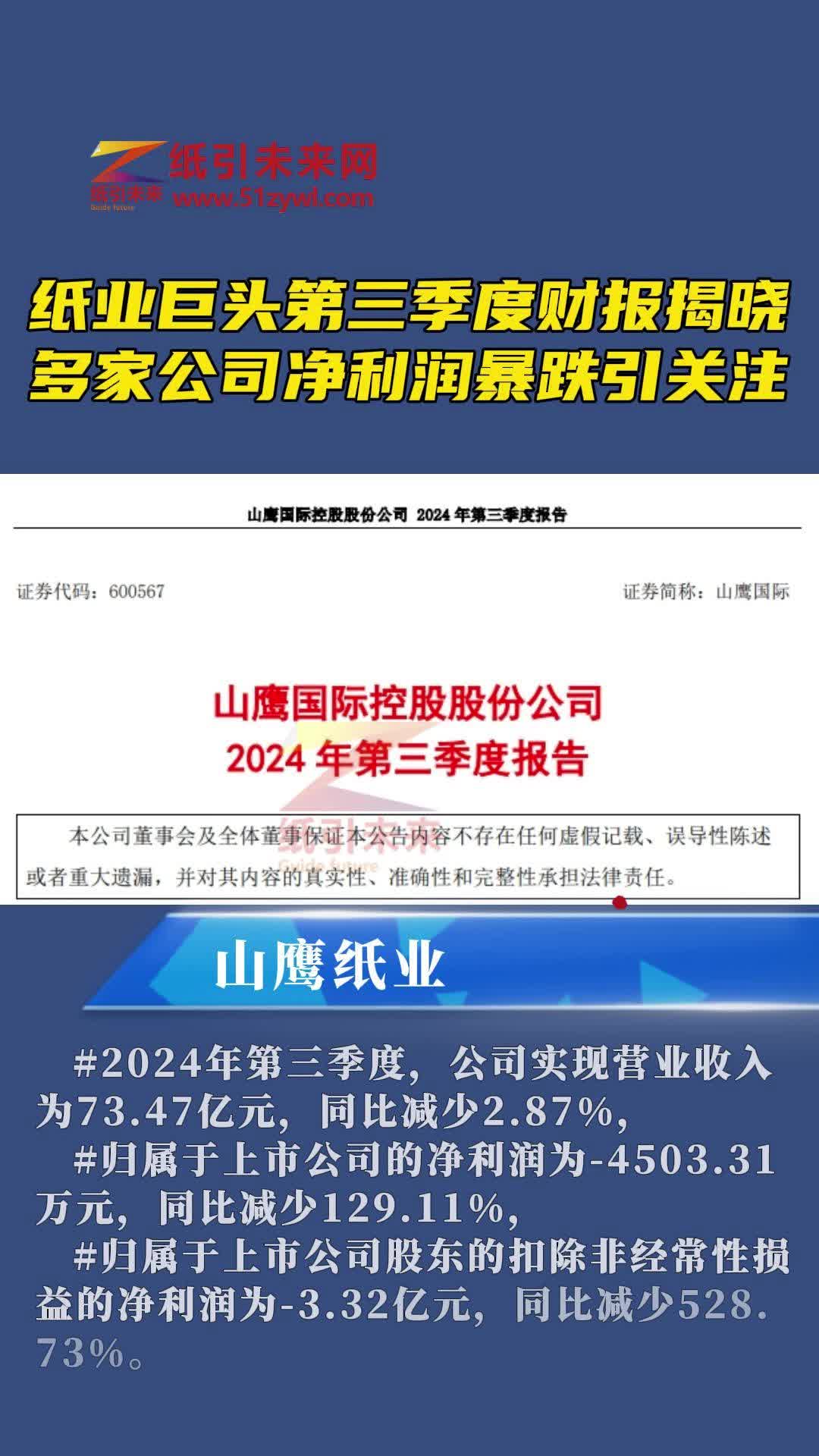 2024年11月造纸业大调整:提价+停机维护,你准备好了吗?哔哩哔哩bilibili