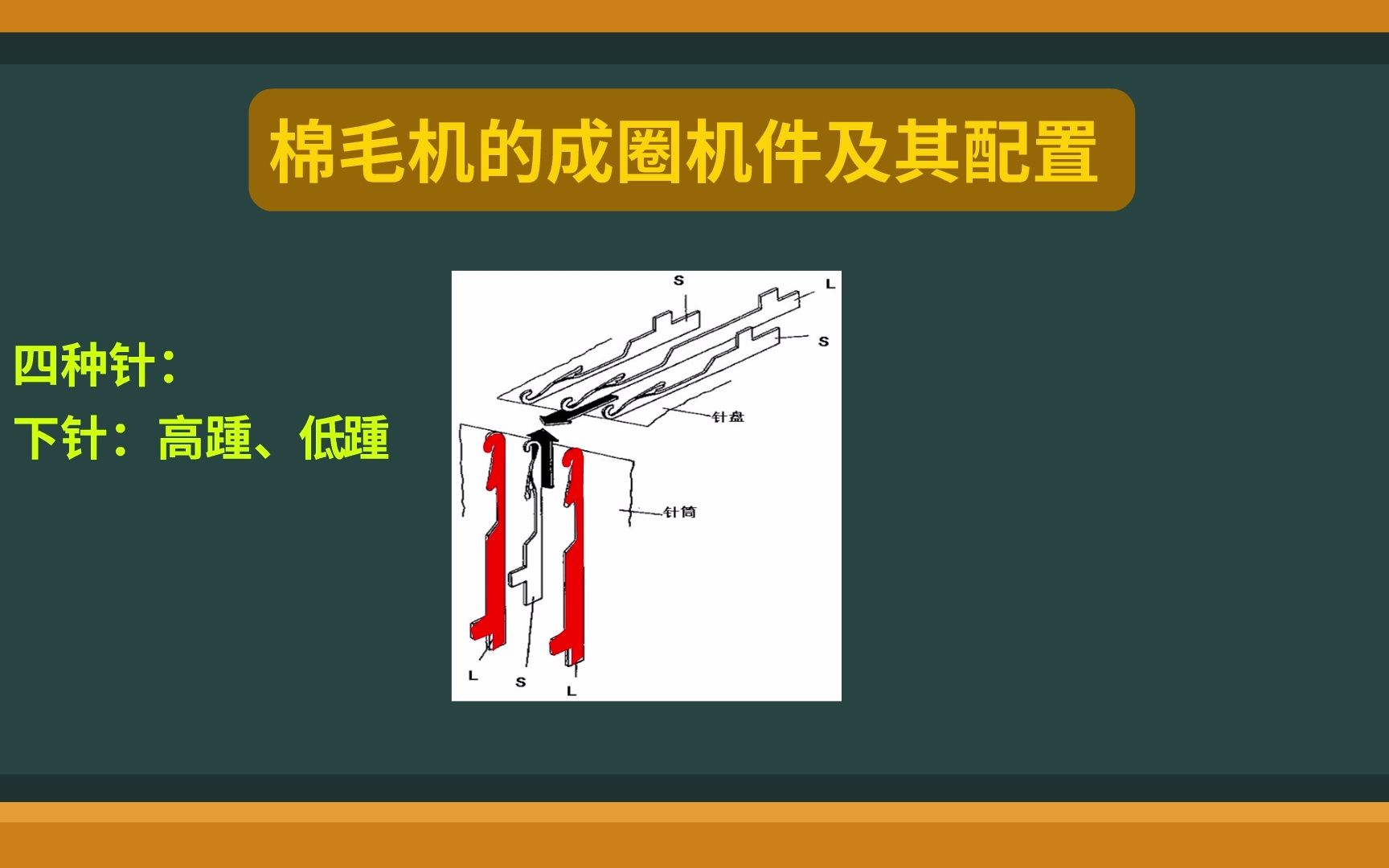 4.双罗纹组织的编织哔哩哔哩bilibili