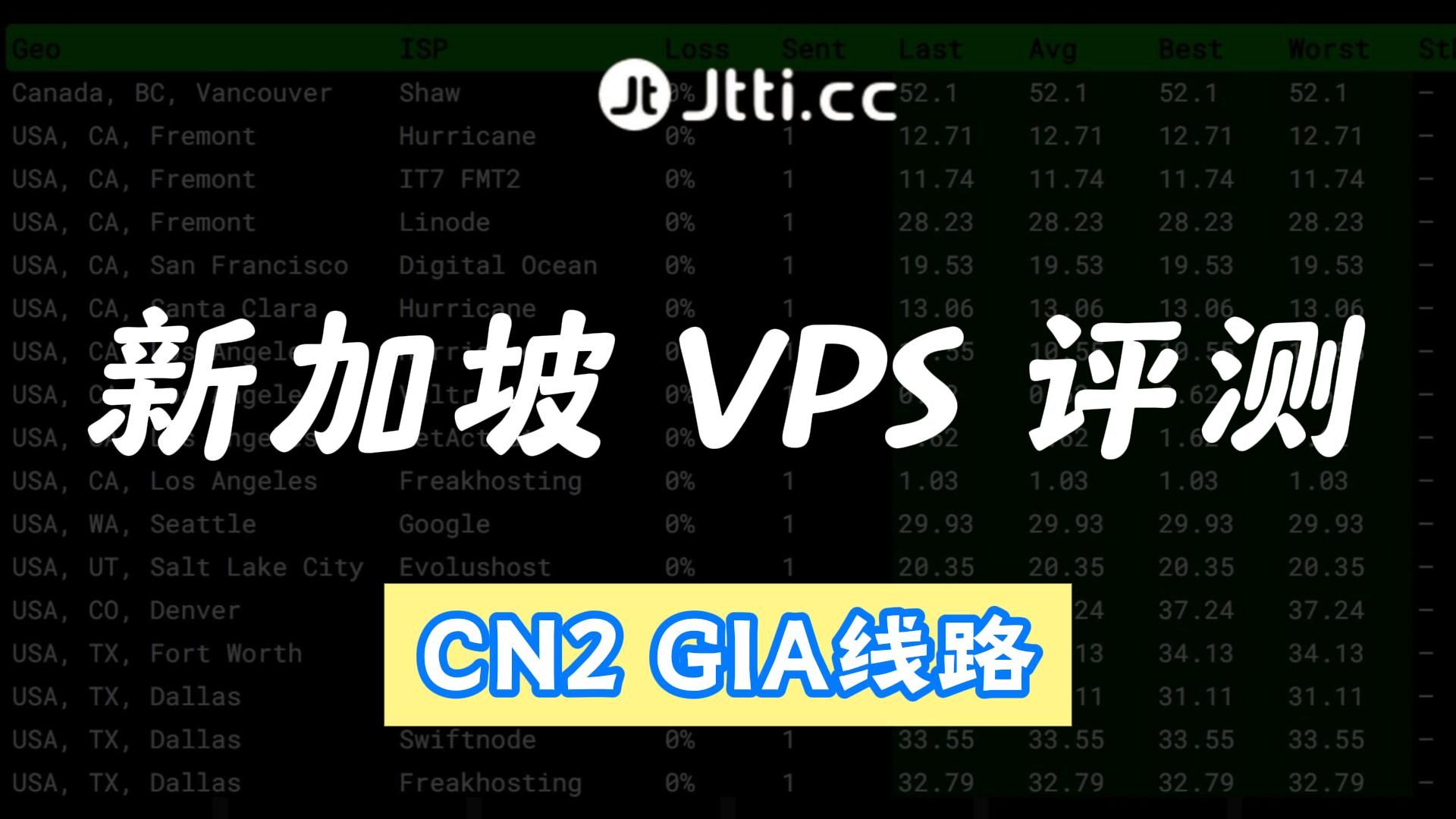 【vps服务器推荐】Jtti 新加坡vps 评测,高性价比,CN2GIA 直连线路 大陆优化,价格介绍,性能测试