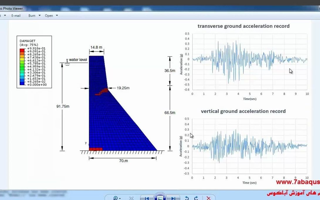 在混凝土重力坝Abaqus上模拟里氏6.5级地震哔哩哔哩bilibili