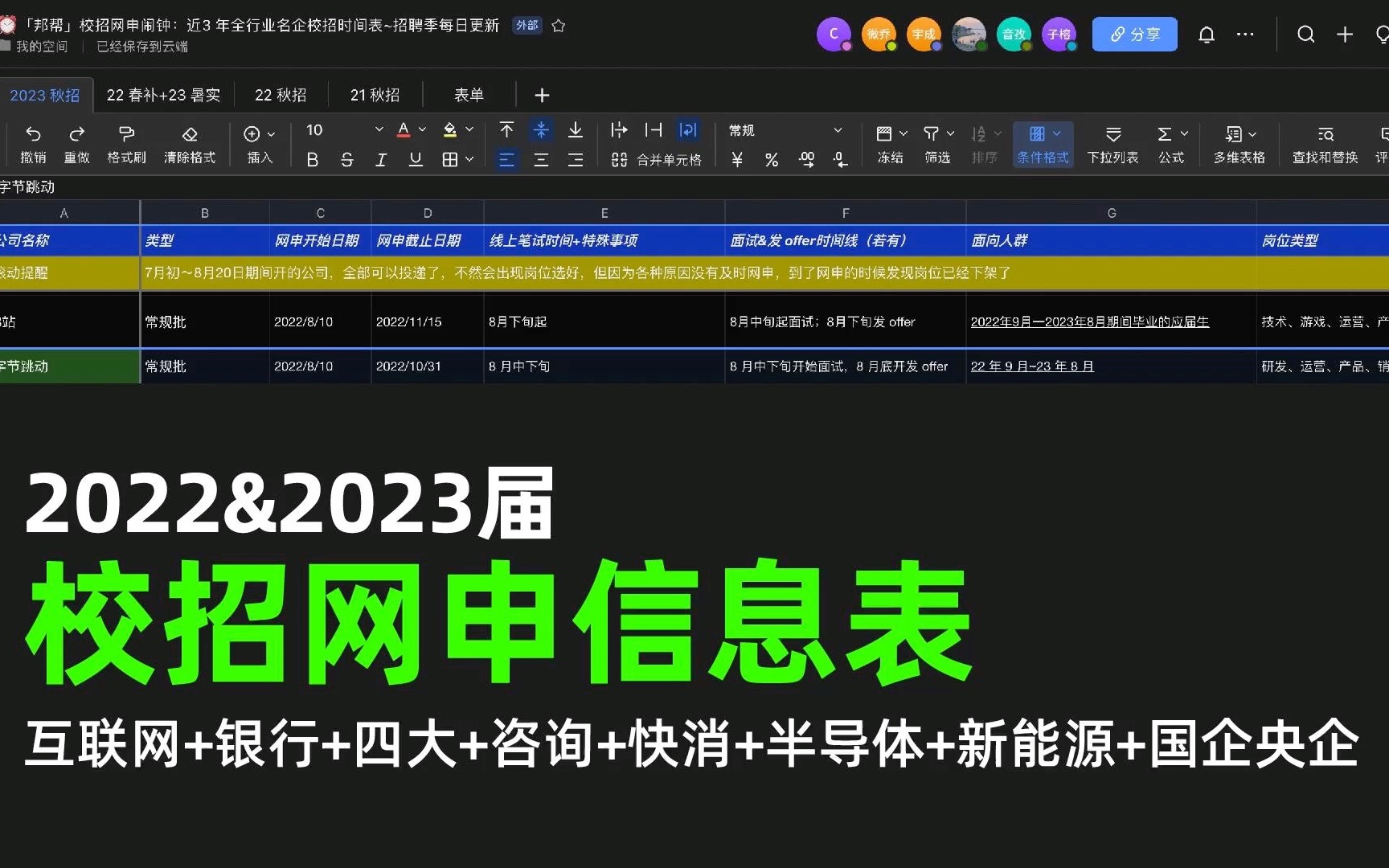 2022&2023届互联网、新能源、硬科技、银行、国企央企、四大、咨询、快消等秋招网申信息表合集来啦哔哩哔哩bilibili