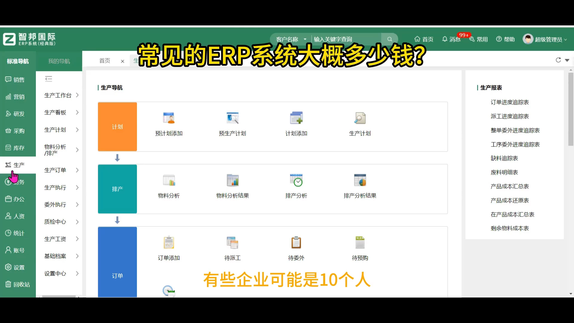 常见的ERP系统大概多少钱?