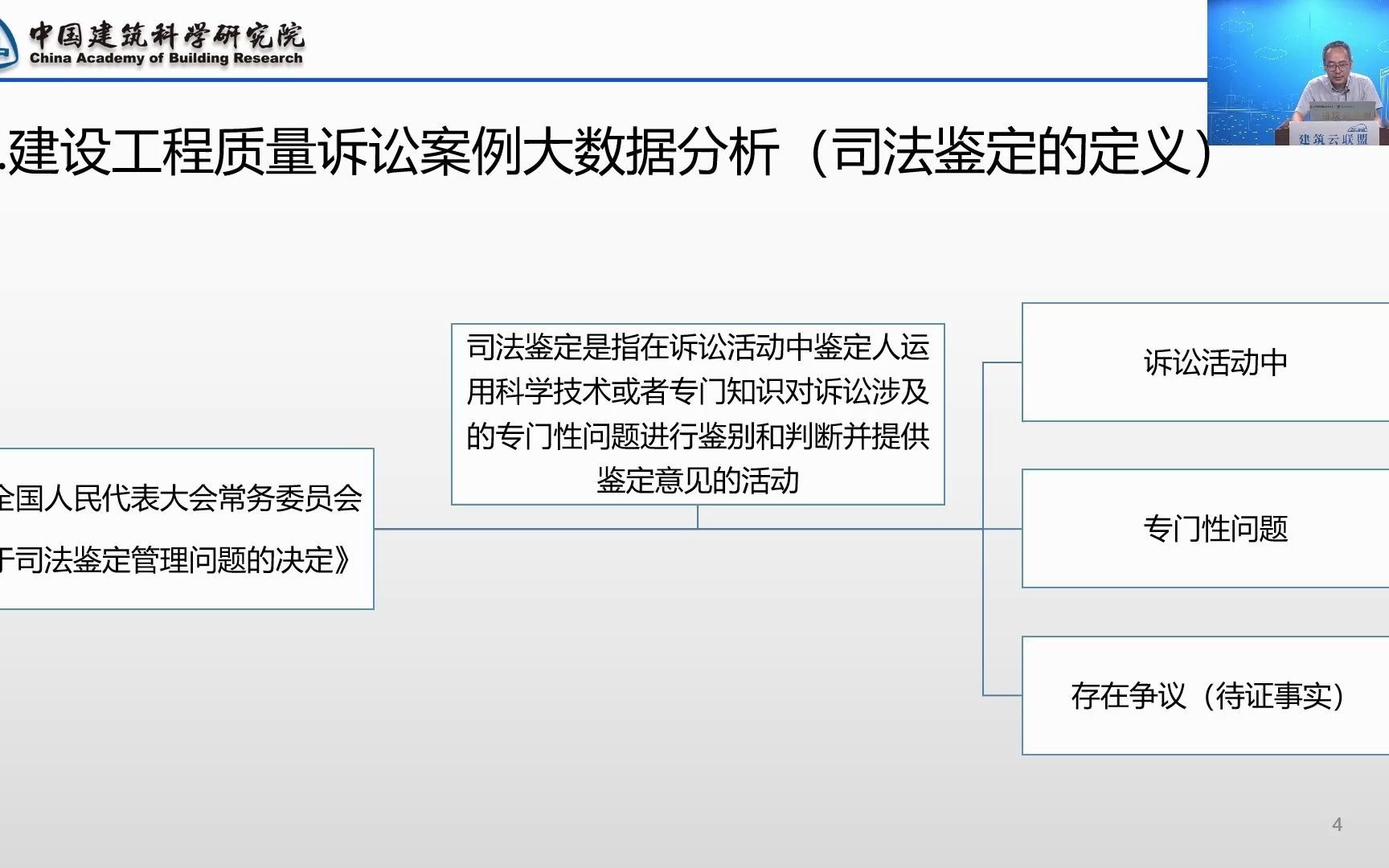 建设工程质量司法鉴定二十年发展哔哩哔哩bilibili