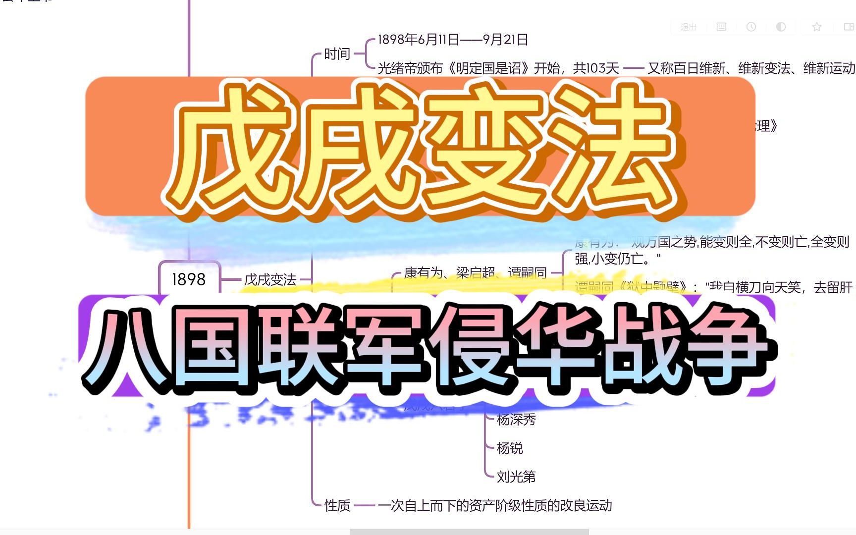 【中国近代史】之【戊戌变法】、【八国联军侵华战争】哔哩哔哩bilibili