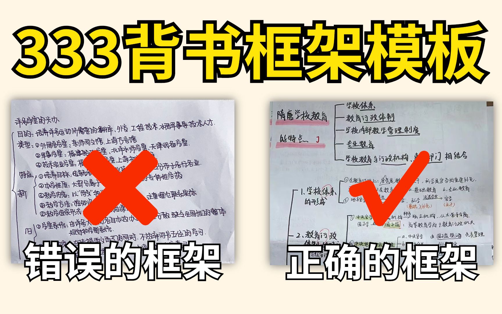 [图]【B站最全】333框架怎么做最省时？最有用？｜冬青老师｜333教育综合｜