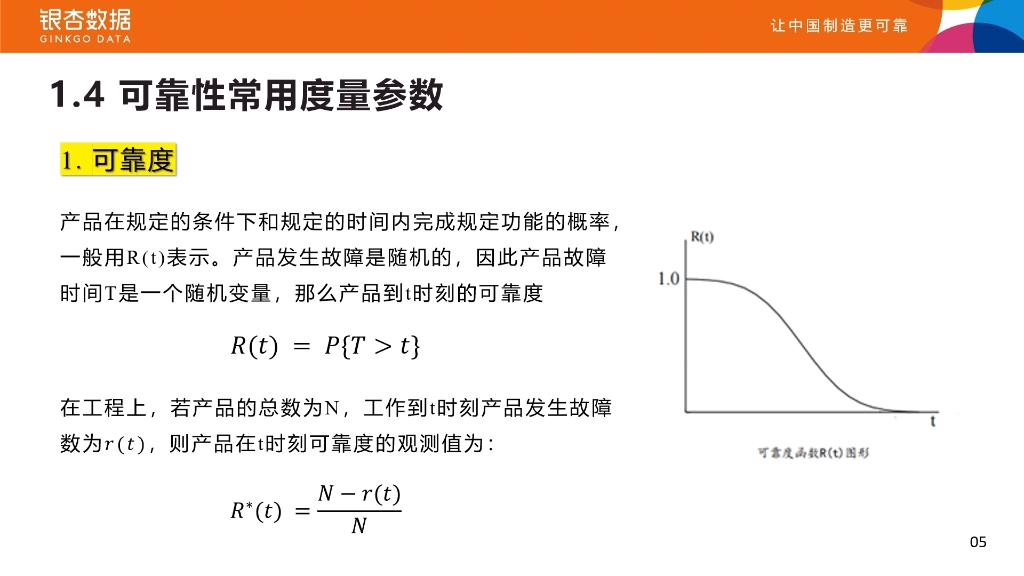 《可靠性工程师必备知识》第一章第四节《可靠性常用度量参数1》哔哩哔哩bilibili