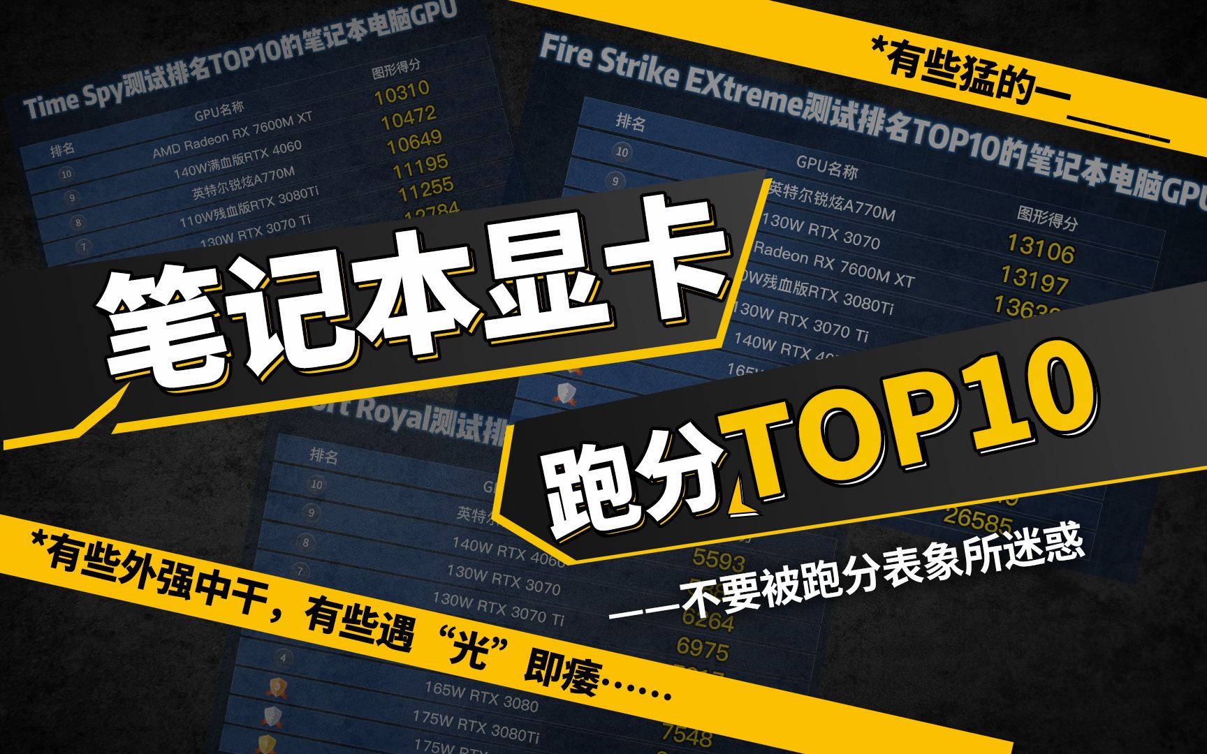 笔记本显卡跑分TOP10:有些猛的一,有些外强中干,有些遇“光”即痿 | 百里挑一哔哩哔哩bilibili