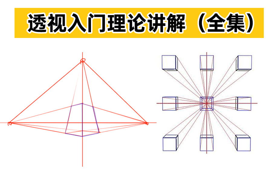 【绘画】从零开始了解透视!透视入门理论讲解(全解)哔哩哔哩bilibili