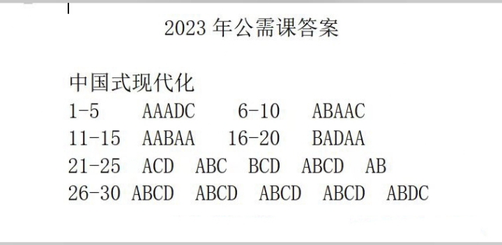 2023广州中小学教师继续教育公需课中国式现代化答案