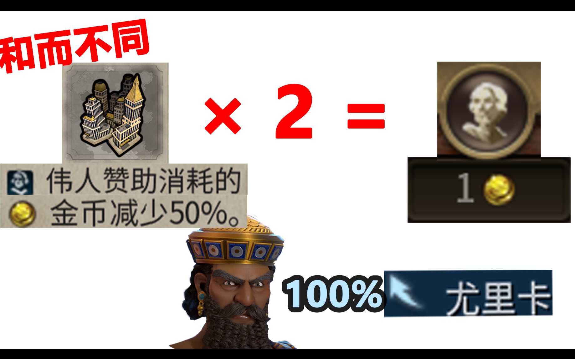 【HDmod】科巴比伦100t脏飞(小作弊+双金融中心赖皮,优化后或可至95t) 萌新第一次科技胜利单机游戏热门视频