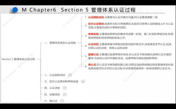 审核员考试之管理体系认证基础 MChapter65 管理体系认证过程之认证前活动哔哩哔哩bilibili