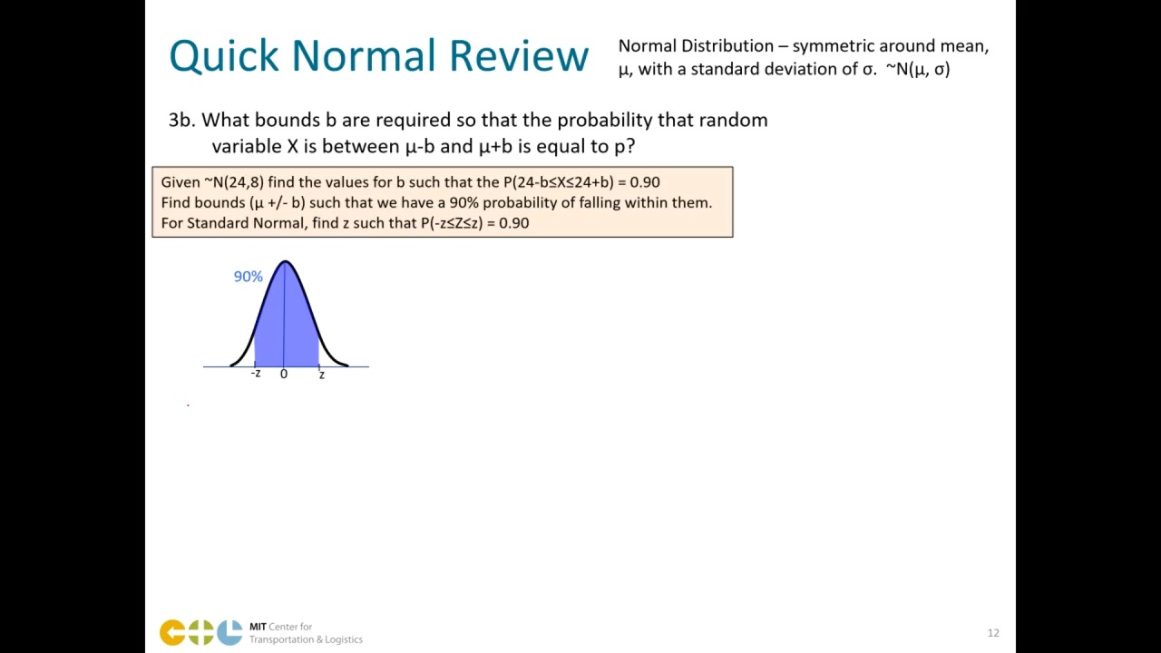 sc0x-m3u1v4: normal distribution ii