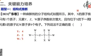 Tải video: 高三化学一轮复习系列精品微课（23）——元素周期律及应用之元素推断