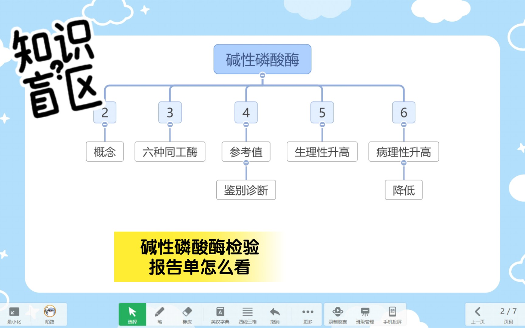 碱性磷酸酶检验报告单怎么看哔哩哔哩bilibili