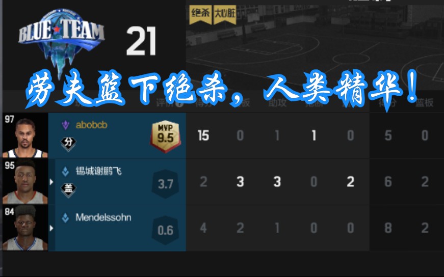 【nba2kol2】劳夫排位猛砍15分.占比全队5分之4!哔哩哔哩bilibili