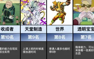 下载视频: 【JOJO】男生最想拥有的替身TOP20