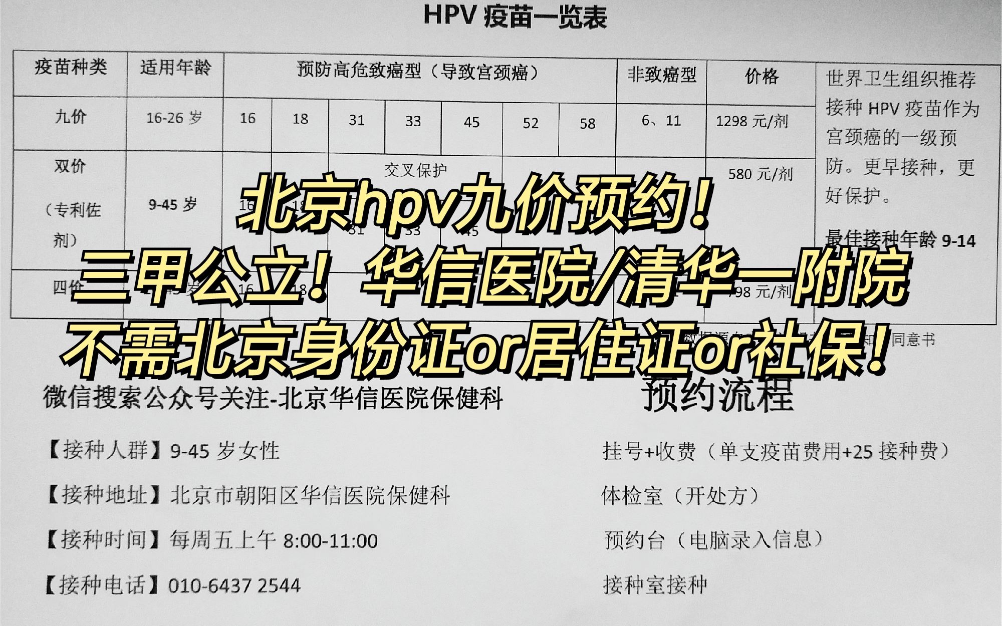 北京最新hpv9价疫苗预约攻略|华信医院|清华一附院|公立三甲|预留三针|如何预约九价哔哩哔哩bilibili