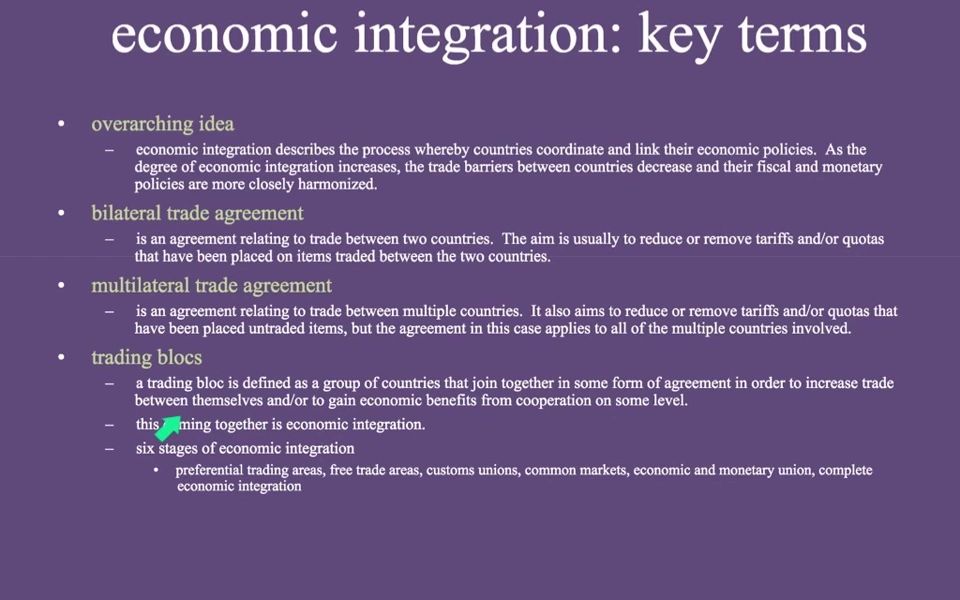 [图]Economic Integration Introduction and Overview IB International Economics T